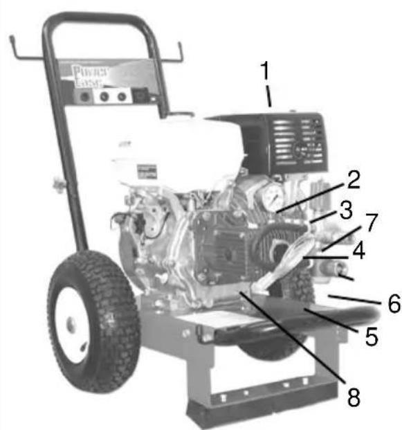 Lavor PWR4000 - Identification Des Composantes - 1