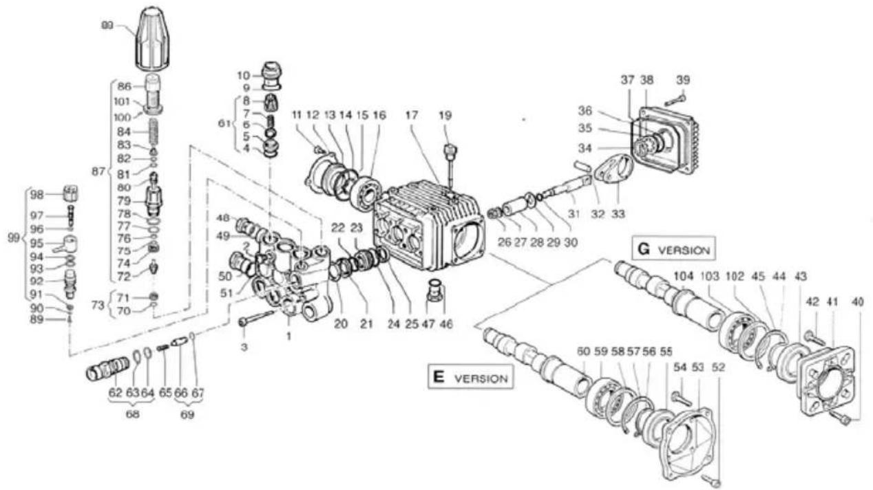 Lavor PWR4000 - ITEM PART DESCRIPTION QTY. - 1