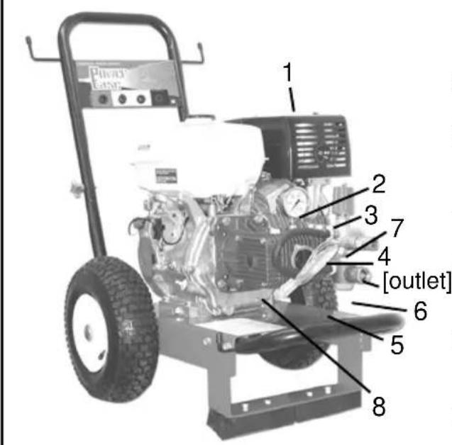 Lavor PWR4000 - Component Identification - 1