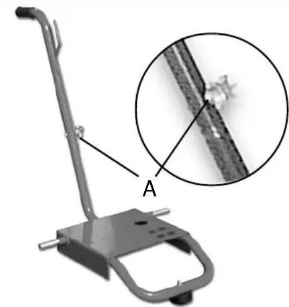 Lavor PWR4000 - Garantie de la pompe à pression - 1