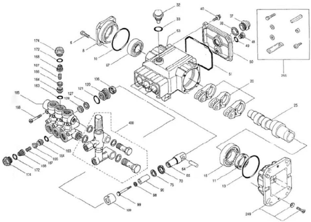 Lavor PWR4000 - ITEM PART DESCRIPTION QTY. - 1
