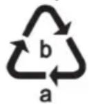 SILVERCREST STV 50 F1 - Environmental regulations and disposal information - 5
