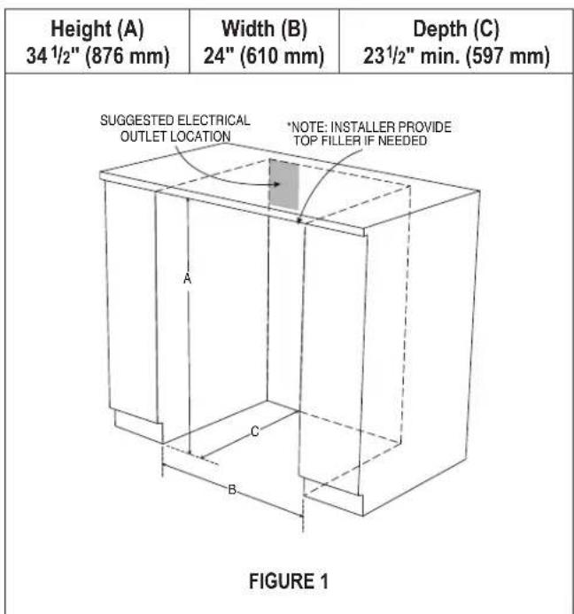 SHARP SKCD24U0GS - INSTALLATION INSTRUCTIONS - 3