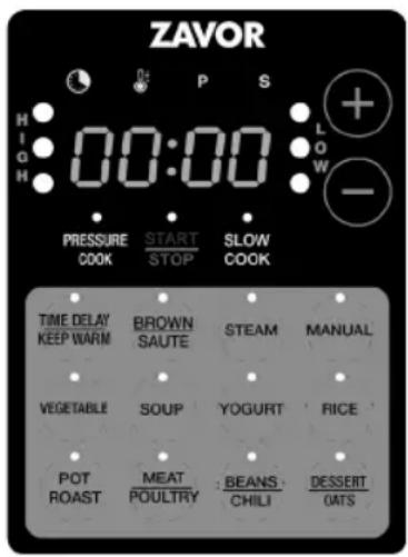 Zavor LUX Edge ZSELE02 - Panel Programs and Functions - 1