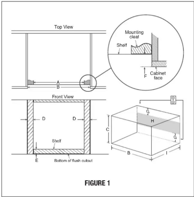 SHARP RK94S27F - STEP 1 - CABINET OR WALL OPENING - 1
