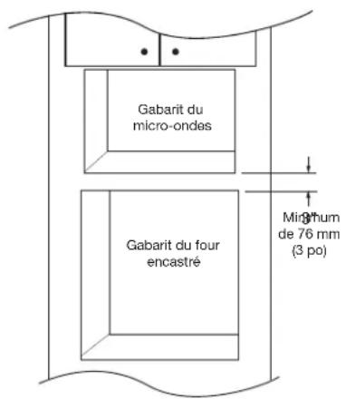 SHARP RK94S27F - REMARQUE : - 1