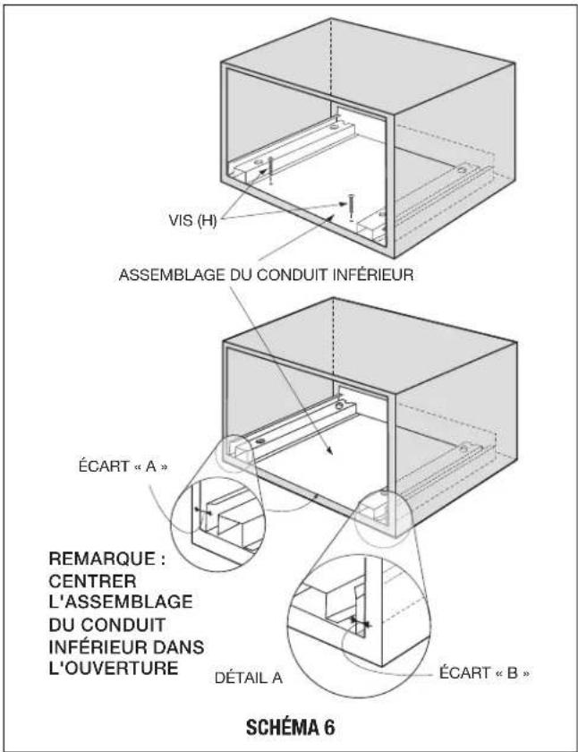 SHARP RK94S27F - ÉTAPE 3 - INSTALLATION DE LA SURFACE - 1