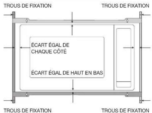 SHARP RK94S27F - INSTRUCTIONS D'INSTALLATION STANDARD - 3