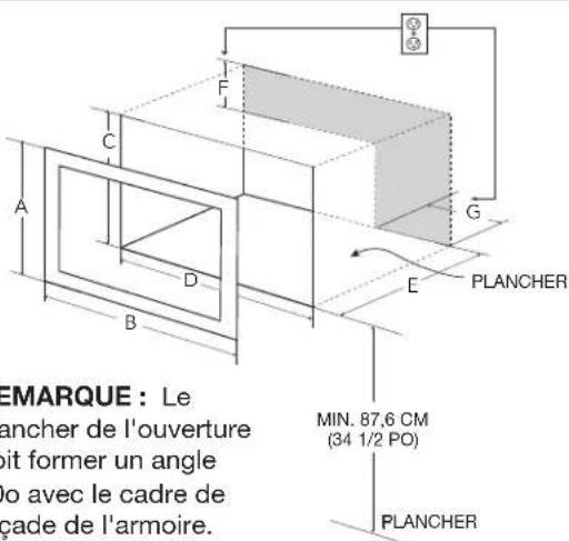SHARP RK94S27F - REMARQUE - 1