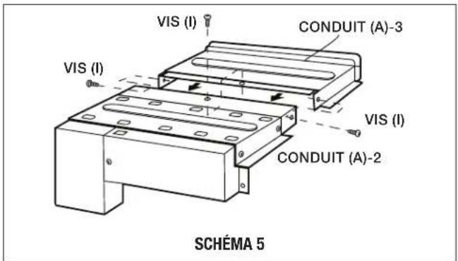 SHARP RK94S27F - ÉTAPE 2 - ENSEMBLE DU CONDUIT D'ÉVACUATION - 4