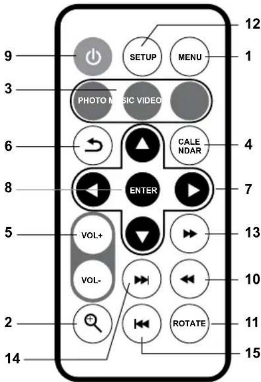 Aluratek ADMPF410T - Gros plan de la télécommande - 1