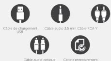 Aluratek ABC02F - Contenu du produit Caracteristiques du produit Application du produit - 1