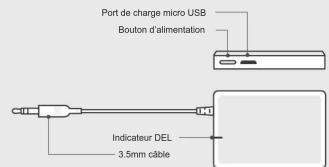 Aluratek ABAS01F - Dépannage : - 1