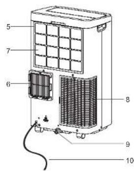 ROWENTA Turbo Eco Sense AU5610 - INSTRUCTIONS D'INSTALLATION - 2