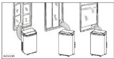 ROWENTA Turbo Eco Sense AU5610 - Installation 1 - Installation mobile - 1