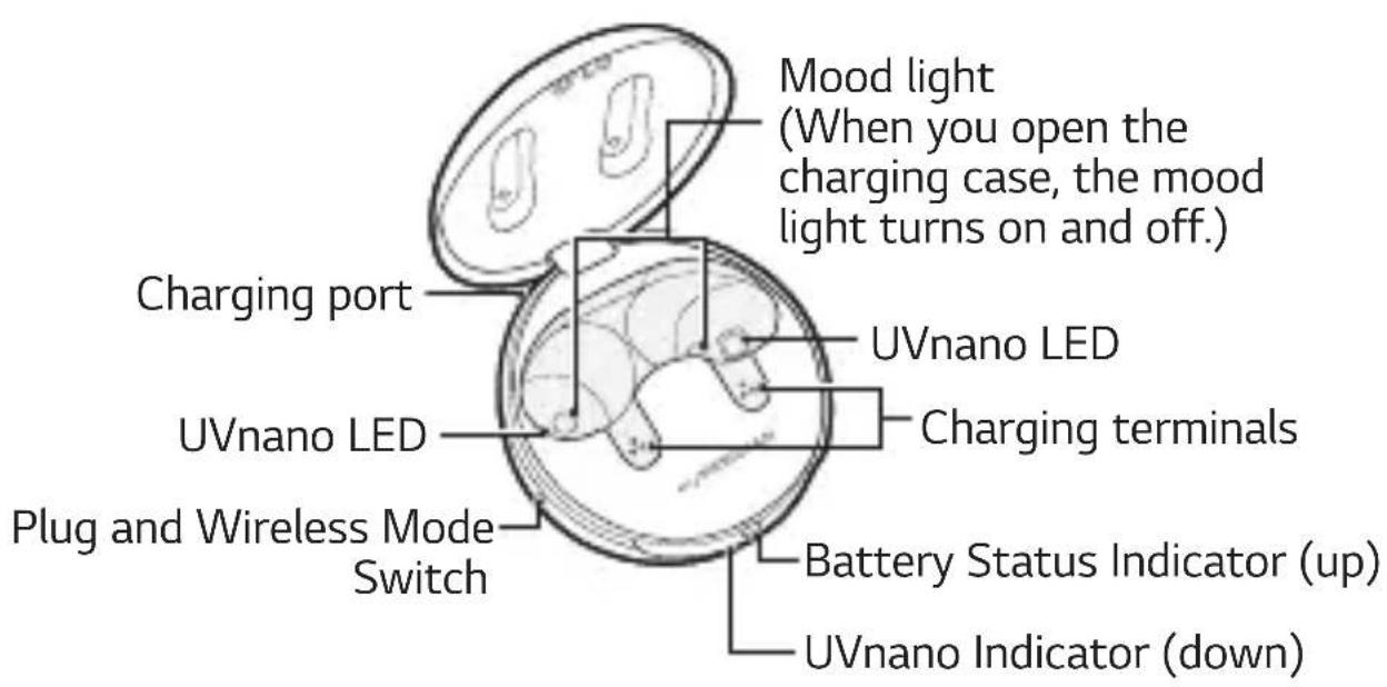 LG Tone Free DFP9 - Charging Case - 1
