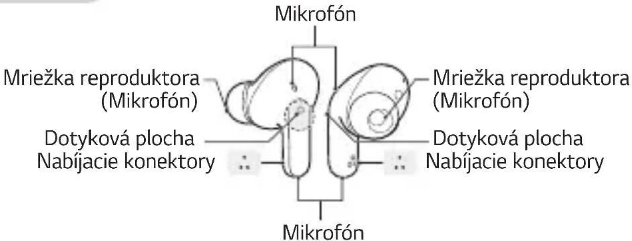 LG Tone Free DFP9 - Slúchadlá - 1