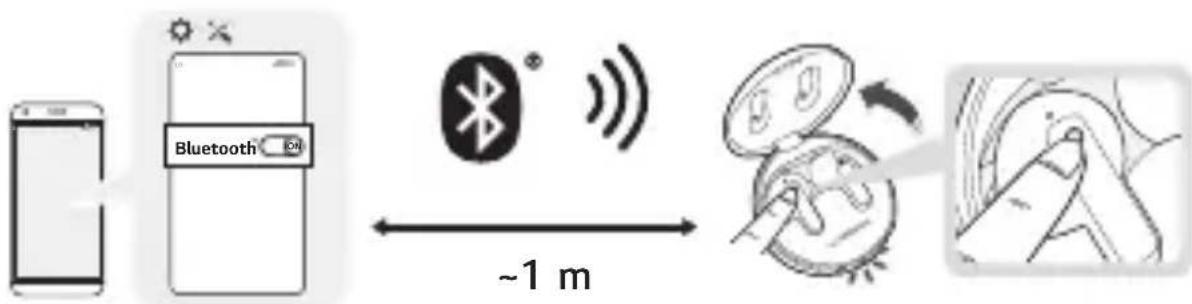 LG Tone Free DFP9 - Schnelles Koppeln - 1