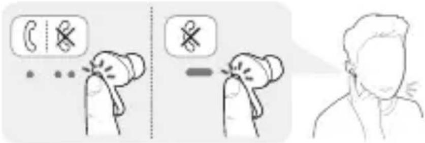 LG Tone Free DFP9 - Fonctions d'appel vocal - 1