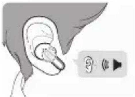 LG Tone Free DFP9 - Nosenie sluchadiel - 3