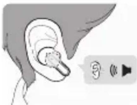 LG Tone Free DFP9 - Colocarse los auriculas - 3