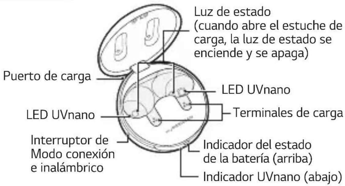 LG Tone Free DFP9 - Estuche de energia - 1