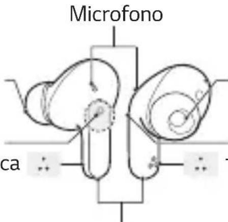 LG Tone Free DFP9 - Auricolari - 1