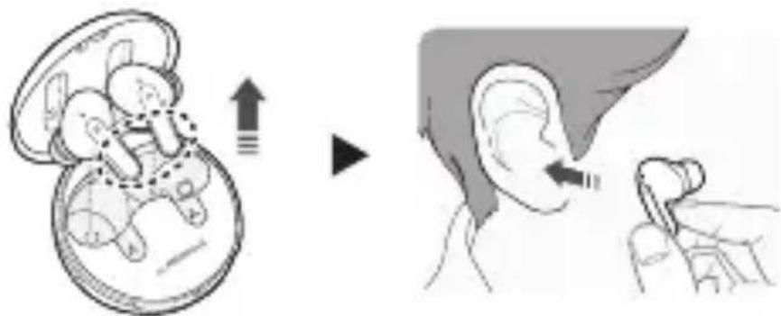 LG Tone Free DFP9 - Nošeni sluchátek - 2