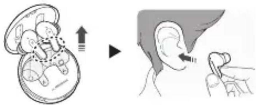 LG Tone Free DFP9 - Porter les oreillettes - 2