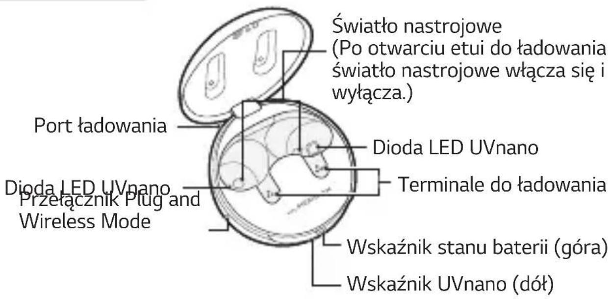 LG Tone Free DFP9 - Etui doładowania - 1