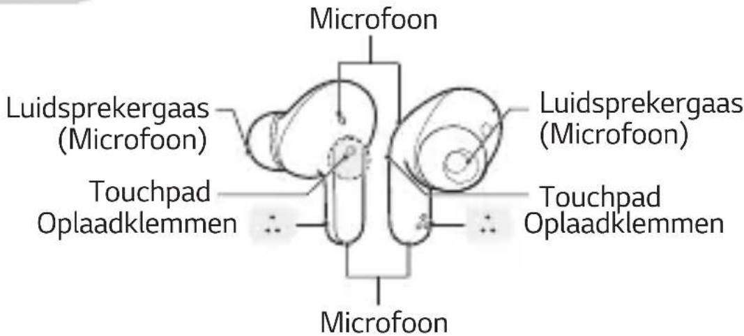 LG Tone Free DFP9 - Oordoppen - 1