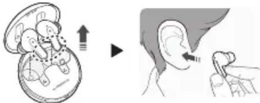 LG Tone Free DFP9 - Colocarse los auriculas - 2