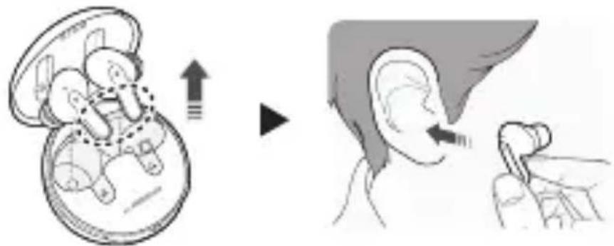 LG Tone Free DFP9 - Oordoppen dragen - 2