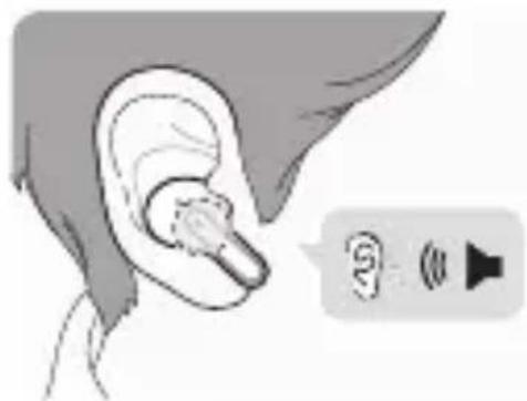 LG Tone Free DFP9 - A fulhallgató viselése - 3