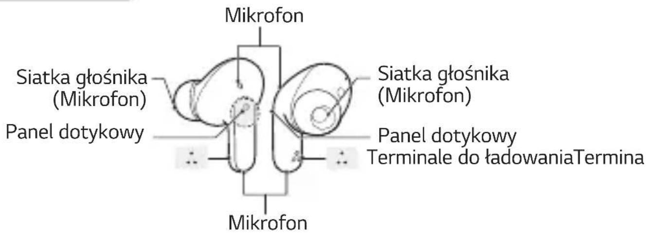 LG Tone Free DFP9 - Słuchawski douszne - 1