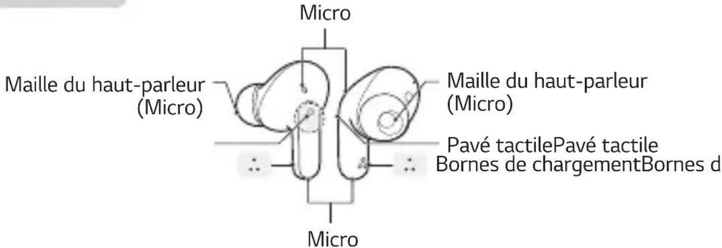 LG Tone Free DFP9 - Oreillettes - 1