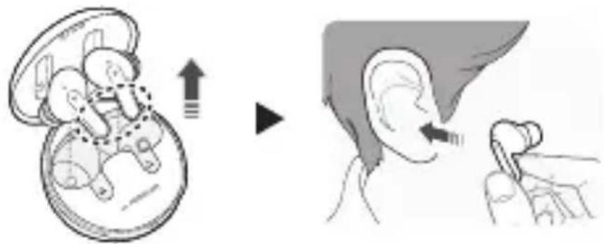 LG Tone Free DFP9 - Wearing Earbuds - 2