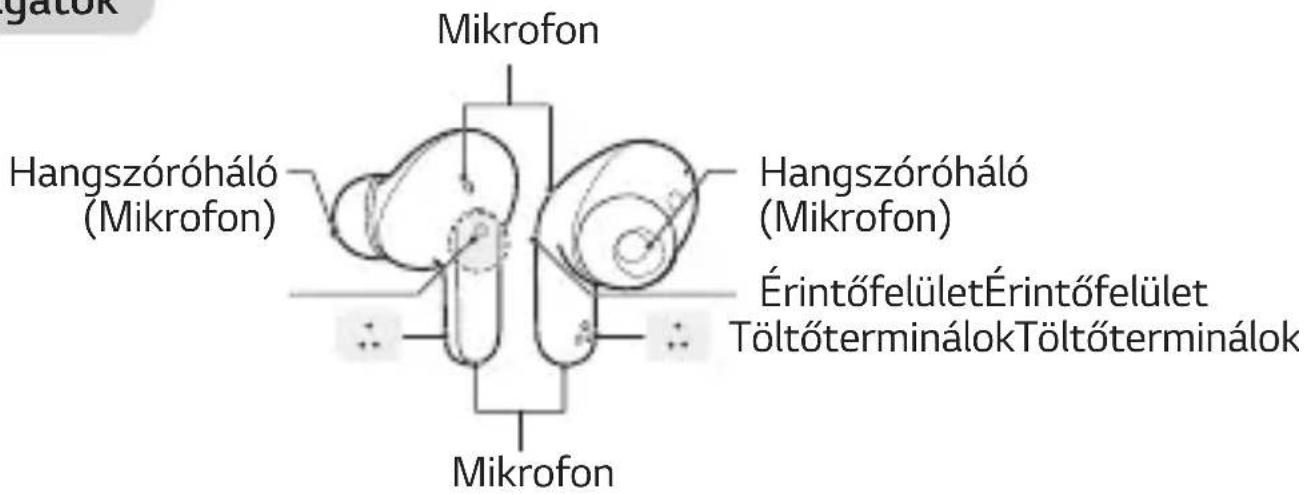 LG Tone Free DFP9 - Fülhallgatók - 1