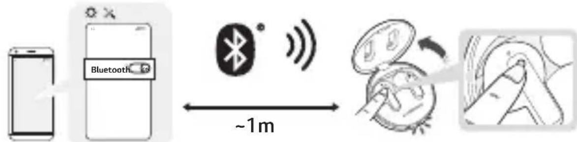LG Tone Free DFP9 - Koppelen en Verbinden - 1