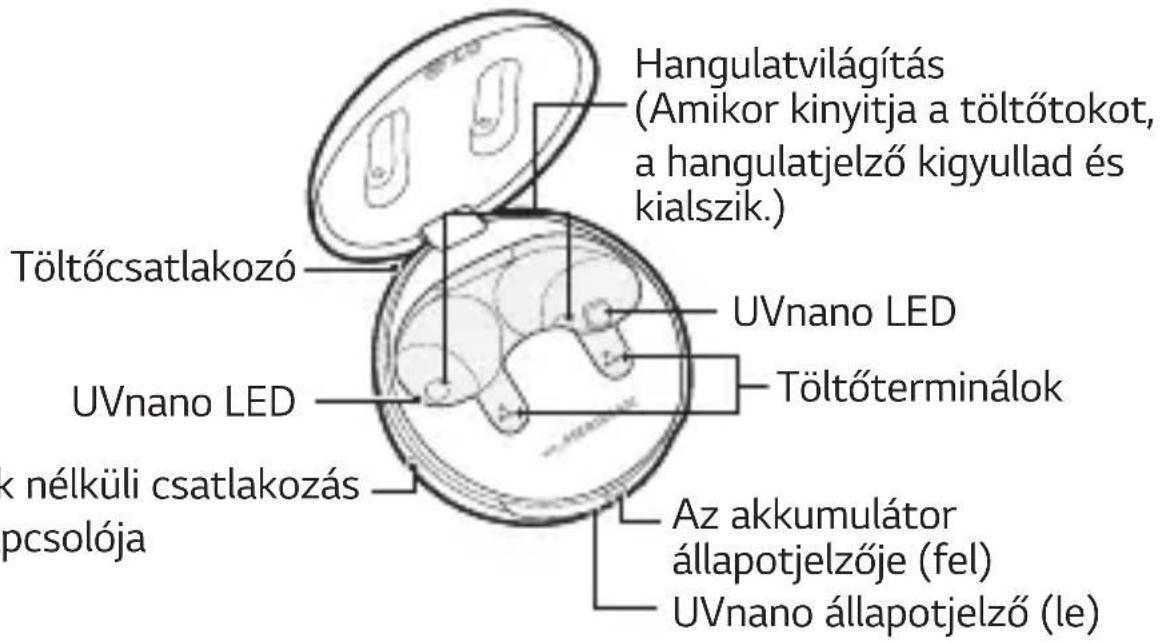 LG Tone Free DFP9 - Áttekintés - 1