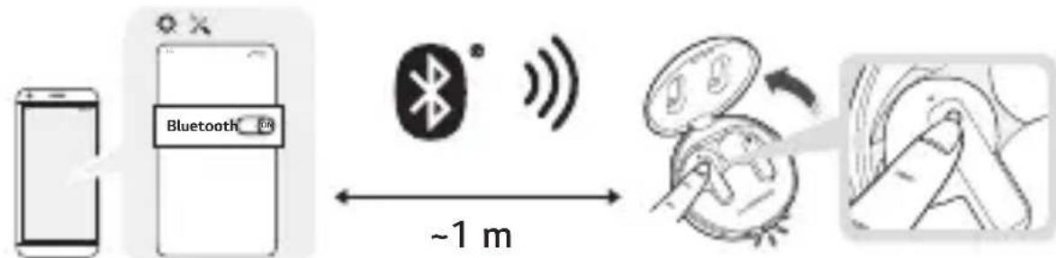 LG Tone Free DFP9 - Szybkie parowanie - 1