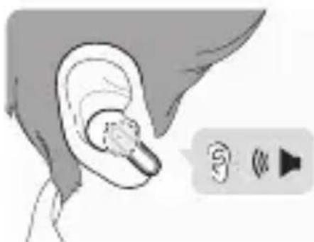 LG Tone Free DFP9 - Noszenie stuchawek dousznych - 3