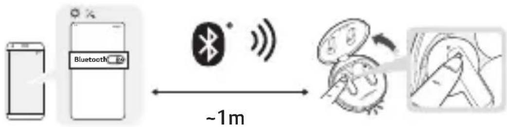 LG Tone Free DFP9 - Fast Pair - 1