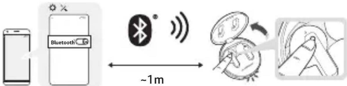 LG Tone Free DFP9 - Gyors párosítás - 1