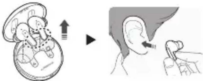 LG Tone Free DFP9 - Nosenie sluchadiel - 2