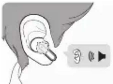 LG Tone Free DFP9 - Indossare gli auricolari - 3