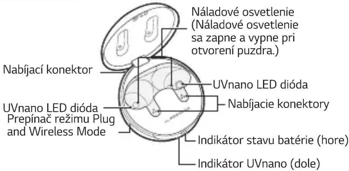LG Tone Free DFP9 - Nabijacie puzdro - 1