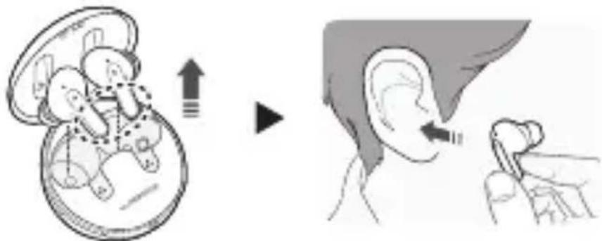 LG Tone Free DFP9 - Noszenie stuchawek dousznych - 2