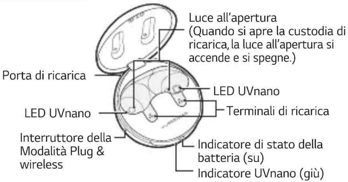 LG Tone Free DFP9 - Custodia di ricarica - 1