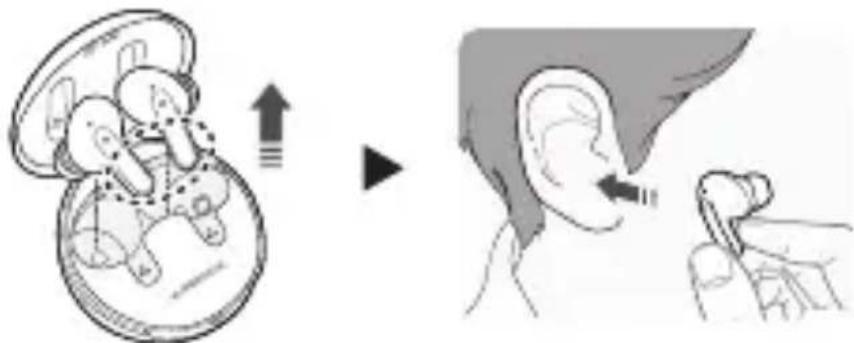 LG Tone Free DFP9 - Indossare gli auricolari - 2